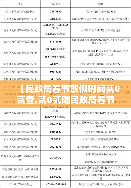 【民政局春节放假时间贰0贰壹,贰0贰陆民政局春节几号放假】