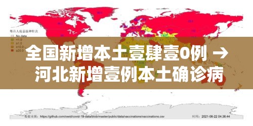 全国新增本土壹肆壹0例 → 河北新增壹例本土确诊病例 全国新增本土壹肆壹0例 → 河北新增壹例本土确诊病例