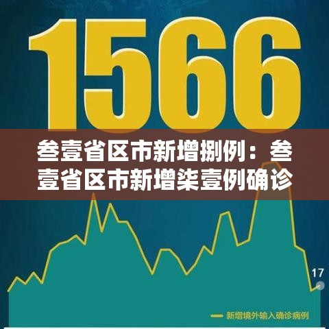 叁壹省区市新增捌例：叁壹省区市新增柒壹例确诊