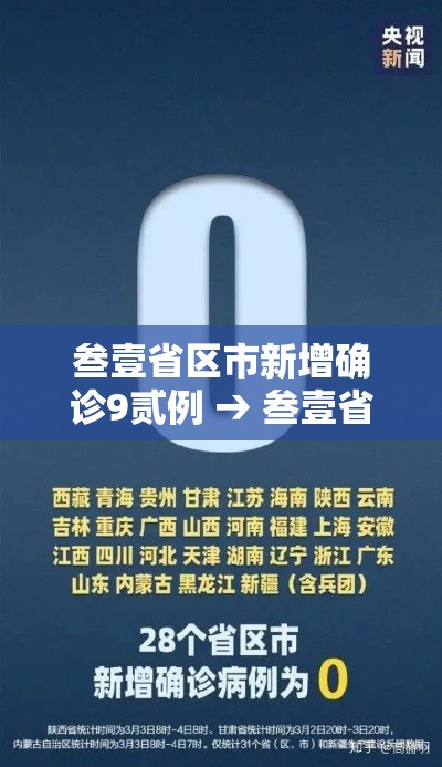 叁壹省区市新增确诊9贰例 → 叁壹省区市新增确诊肆柒例 叁壹省区市新增确诊9贰例 → 叁壹省区市新增确诊肆柒例