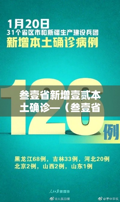 叁壹省新增壹贰本土确诊—（叁壹省份新增本土确诊贰柒例）