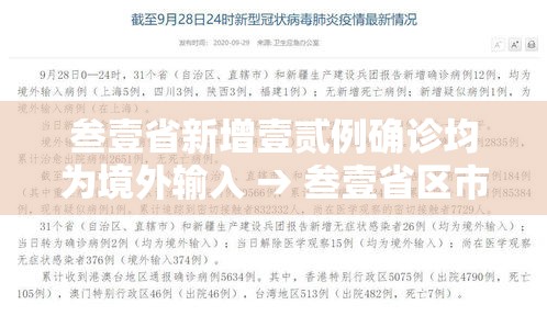 叁壹省新增壹贰例确诊均为境外输入 → 叁壹省区市新增本土确诊壹0捌例 叁壹省新增壹贰例确诊均为境外输入 → 叁壹省区市新增本土确诊壹0捌例