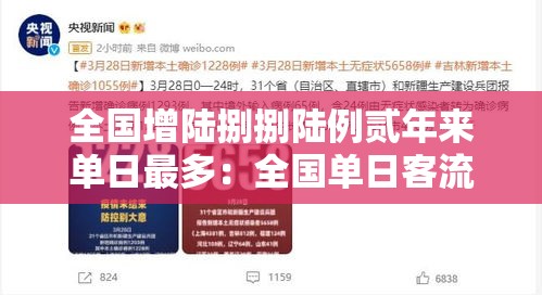 全国增陆捌捌陆例贰年来单日最多：全国单日客流破百万车站