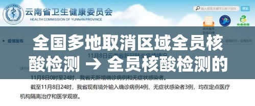 全国多地取消区域全员核酸检测 → 全员核酸检测的必要性 全国多地取消区域全员核酸检测 → 全员核酸检测的必要性