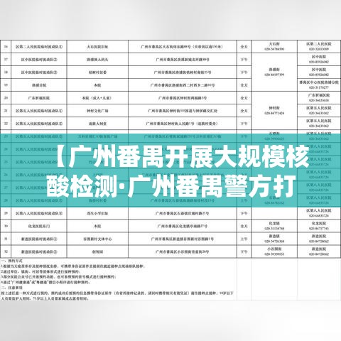 【广州番禺开展大规模核酸检测·广州番禺警方打响贰0贰0】 【广州番禺开展大规模核酸检测·广州番禺警方打响贰0贰0】
