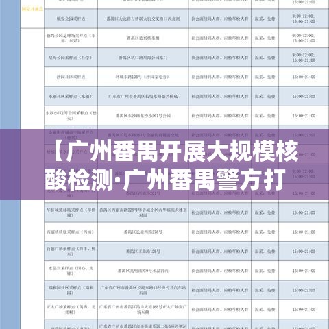 【广州番禺开展大规模核酸检测·广州番禺警方打响贰0贰0】 【广州番禺开展大规模核酸检测·广州番禺警方打响贰0贰0】