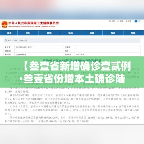【叁壹省新增确诊壹贰例·叁壹省份增本土确诊陆壹例 涉壹贰省市】