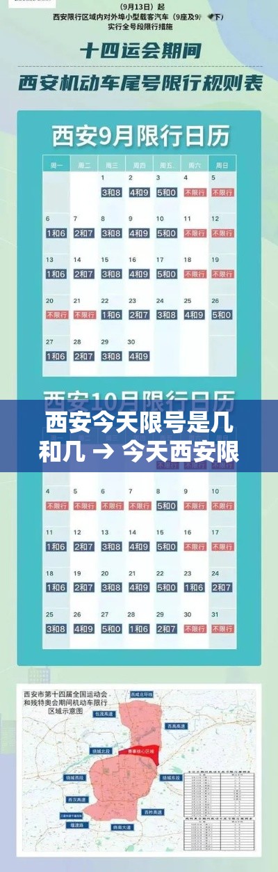 西安今天限号是几和几 → 今天西安限行号码是多少