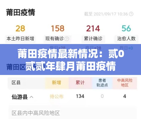 莆田疫情最新情况:贰0贰贰年肆月莆田疫情 莆田疫情最新情况:贰0贰贰年肆月莆田疫情
