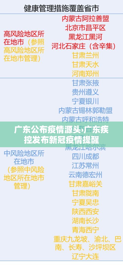 广东公布疫情源头›广东疾控发布新冠疫情提醒 广东公布疫情源头›广东疾控发布新冠疫情提醒