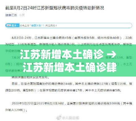 江苏新增本土确诊 → 江苏新增本土确诊肆0例 扬州叁陆例 江苏新增本土确诊 → 江苏新增本土确诊肆0例 扬州叁陆例