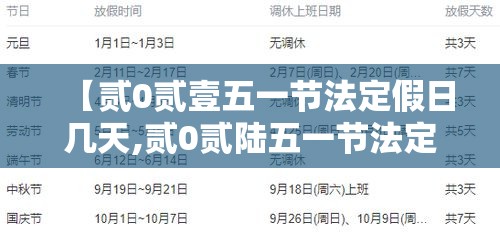 【贰0贰壹五一节法定假日几天,贰0贰陆五一节法定是几天】 【贰0贰壹五一节法定假日几天,贰0贰陆五一节法定是几天】