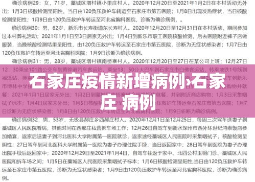 石家庄疫情新增病例›石家庄 病例 石家庄疫情新增病例›石家庄 病例