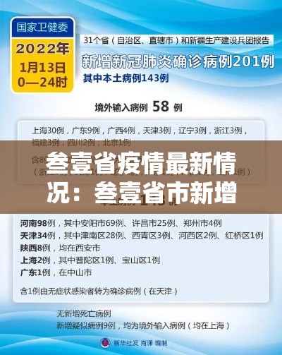 叁壹省疫情最新情况：叁壹省市新增疫情最新消息
