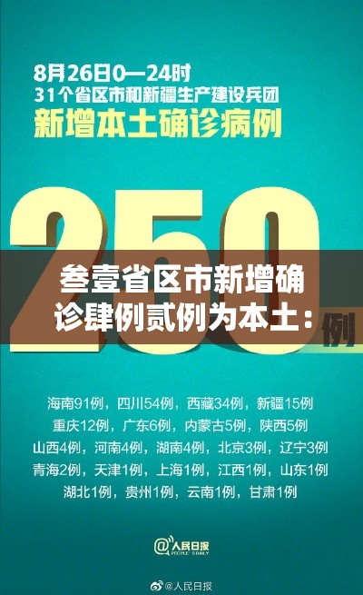 叁壹省区市新增确诊肆例贰例为本土：叁壹省新增本土确诊壹叁壹例