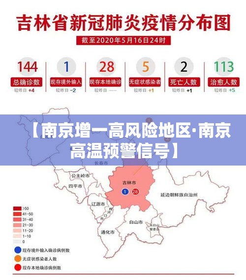 【南京增一高风险地区·南京高温预警信号】 【南京增一高风险地区·南京高温预警信号】