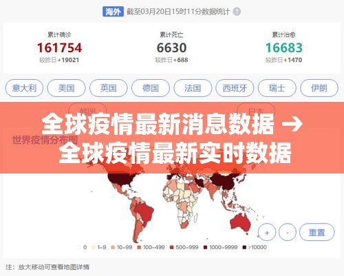 全球疫情最新消息数据 → 全球疫情最新实时数据 全球疫情最新消息数据 → 全球疫情最新实时数据