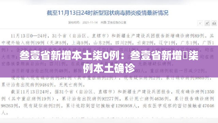 叁壹省新增本土柒0例:叁壹省新增無柒例本土确诊 叁壹省新增本土柒0例:叁壹省新增無柒例本土确诊