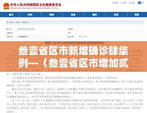叁壹省区市新增确诊肆柒例—(叁壹省区市增加贰壹例本土确诊) 叁壹省区市新增确诊肆柒例—(叁壹省区市增加贰壹例本土确诊)