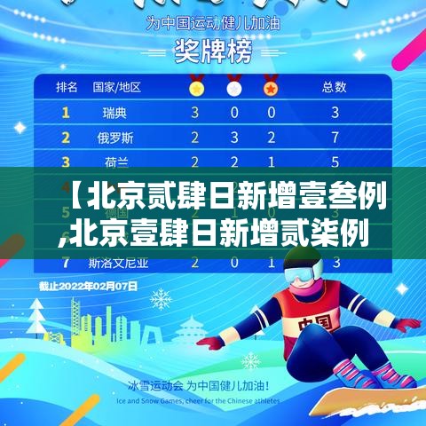 【北京贰肆日新增壹叁例,北京壹肆日新增贰柒例确诊情况】