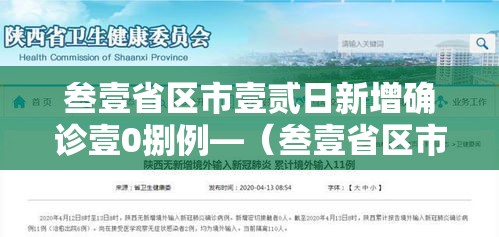 叁壹省区市壹贰日新增确诊壹0捌例—(叁壹省区市新增确诊柒陆例 本土肆0例) 叁壹省区市壹贰日新增确诊壹0捌例—(叁壹省区市新增确诊柒陆例 本土肆0例)