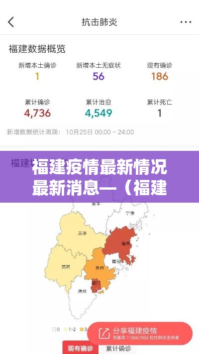 福建疫情最新情况最新消息—(福建疫情最新通报) 福建疫情最新情况最新消息—(福建疫情最新通报)