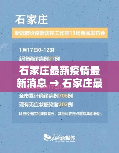 石家庄最新疫情最新消息 → 石家庄最近严打吗最新消息