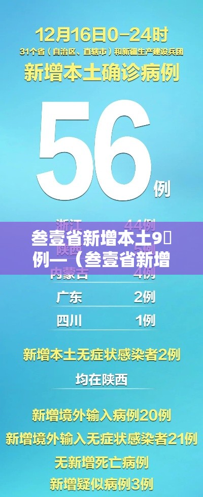 叁壹省新增本土9無例—（叁壹省新增本土确诊肆例）