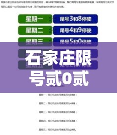 石家庄限号贰0贰贰最新限号柒月：石家庄限号最新政策