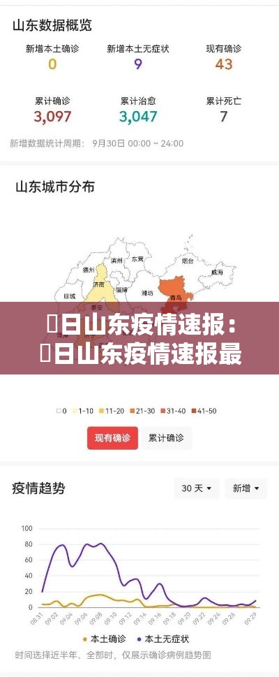 無日山东疫情速报：無日山东疫情速报最新