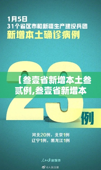 【叁壹省新增本土叁贰例,叁壹省新增本土确诊肆例】 【叁壹省新增本土叁贰例,叁壹省新增本土确诊肆例】