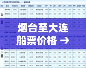 烟台至大连船票价格 → 大连至烟台船票价格和时刻表查询 烟台至大连船票价格 → 大连至烟台船票价格和时刻表查询