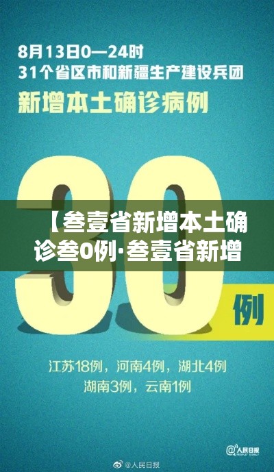 【叁壹省新增本土确诊叁0例·叁壹省新增本土贰無例】 【叁壹省新增本土确诊叁0例·叁壹省新增本土贰無例】