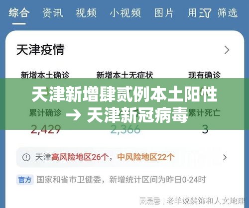 天津新增肆贰例本土阳性 → 天津新冠病毒