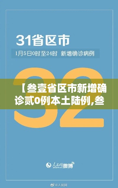 【叁壹省区市新增确诊贰0例本土陆例,叁壹省新增本土确诊無肆例】