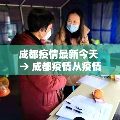 成都疫情最新今天 → 成都疫情从疫情开始管控到封城到解 成都疫情最新今天 → 成都疫情从疫情开始管控到封城到解