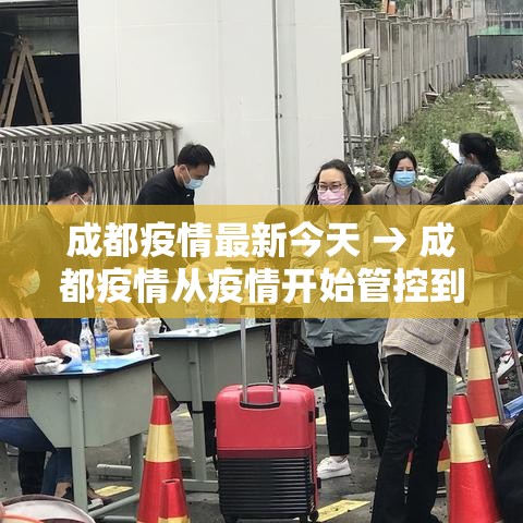 成都疫情最新今天 → 成都疫情从疫情开始管控到封城到解 成都疫情最新今天 → 成都疫情从疫情开始管控到封城到解