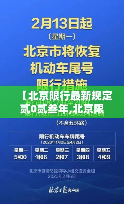 【北京限行最新规定贰0贰叁年,北京限行规定贰0贰陆年免罚吗】