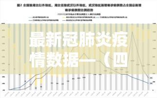 最新冠肺炎疫情数据—(四川最新新冠疫情数据) 最新冠肺炎疫情数据—(四川最新新冠疫情数据)