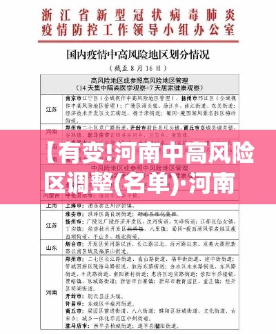 【有变!河南中高风险区调整(名单)·河南调整防汛应急响应等级】