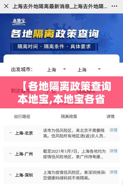【各地隔离政策查询本地宝,本地宝各省联系电话】 【各地隔离政策查询本地宝,本地宝各省联系电话】