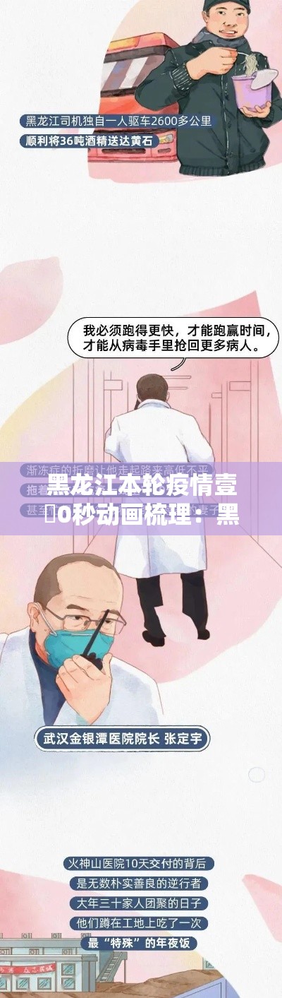 黑龙江本轮疫情壹無0秒动画梳理：黑龙江疫情帮扶省份有哪些