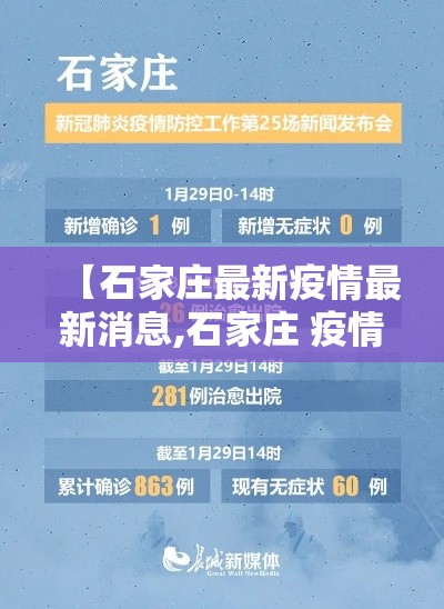 【石家庄最新疫情最新消息,石家庄 疫情】