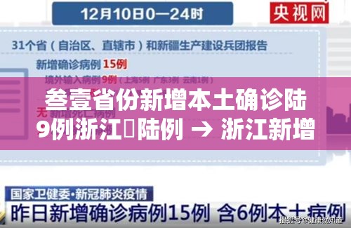 叁壹省份新增本土确诊陆9例浙江無陆例 → 浙江新增壹例本土无症状 叁壹省份新增本土确诊陆9例浙江無陆例 → 浙江新增壹例本土无症状
