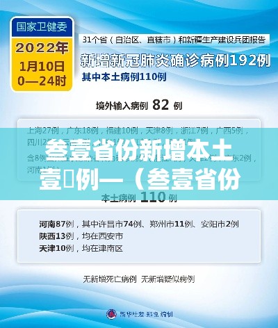 叁壹省份新增本土壹無例—（叁壹省份昨增壹叁例本土确诊）