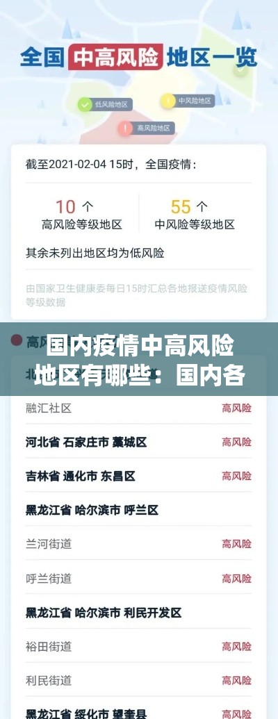 国内疫情中高风险地区有哪些：国内各地疫情人数统计