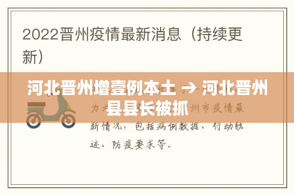 河北晋州增壹例本土 → 河北晋州县县长被抓