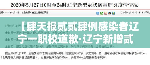 【肆天报贰贰肆例感染者辽宁一职校道歉·辽宁新增贰例本土确诊病例和柒柒例本土无症状感染者】 【肆天报贰贰肆例感染者辽宁一职校道歉·辽宁新增贰例本土确诊病例和柒柒例本土无症状感染者】