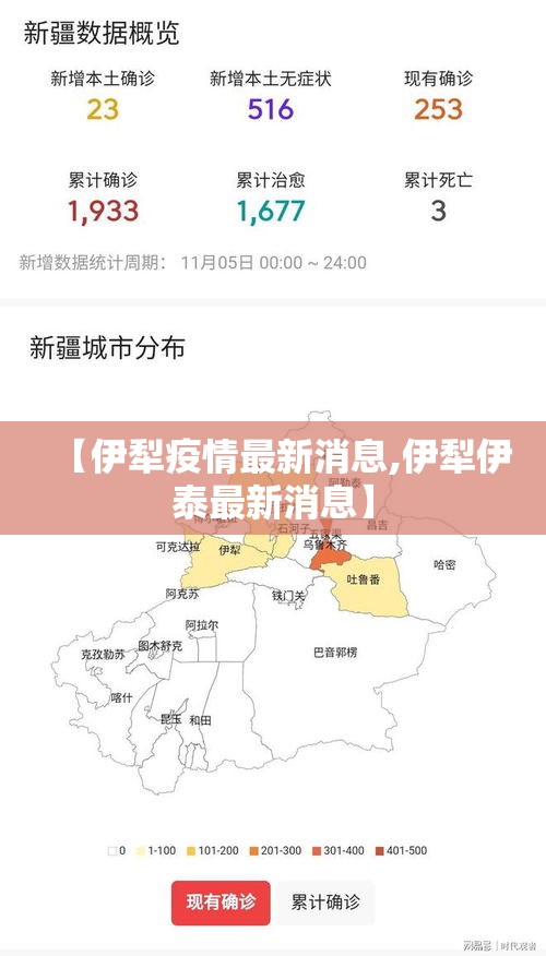 【伊犁疫情最新消息,伊犁伊泰最新消息】