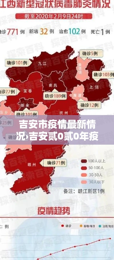 吉安市疫情最新情况›吉安贰0贰0年疫情封控